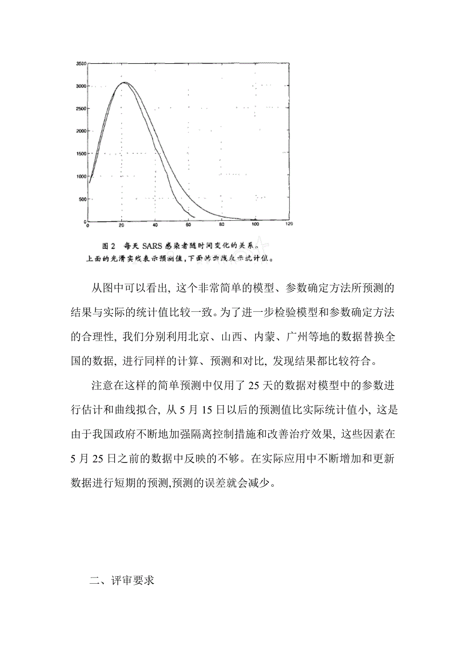 SARS模型分析_第4页