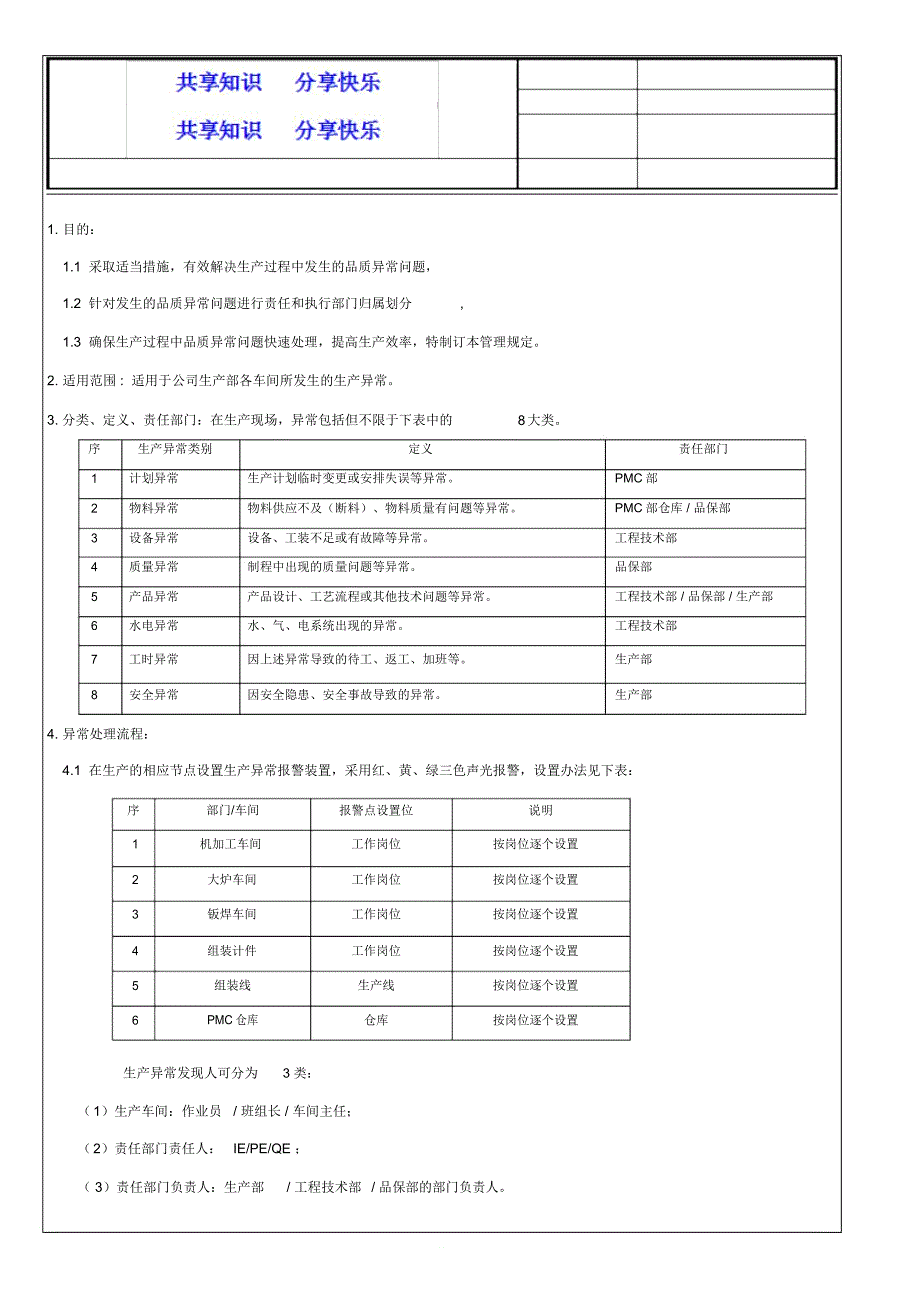 生产异常管理办法_第2页