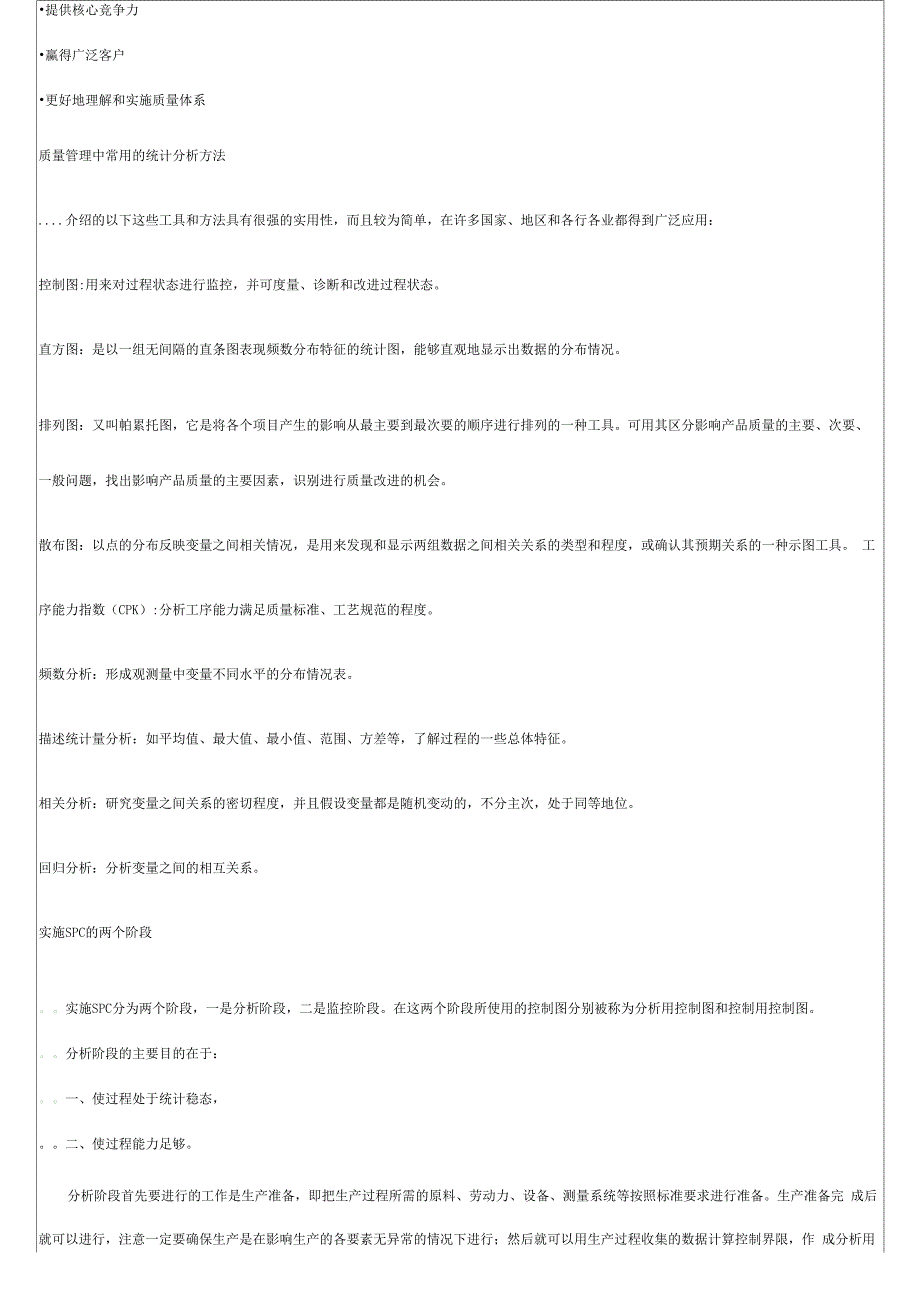 统计过程控制_第2页