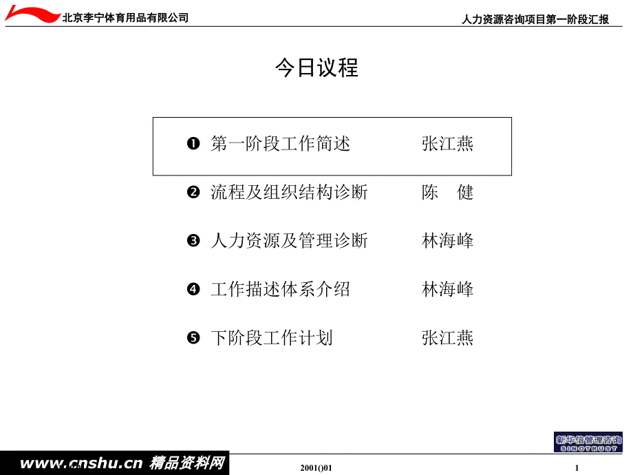 某某体育用品公司人力资源管理汇报_第2页