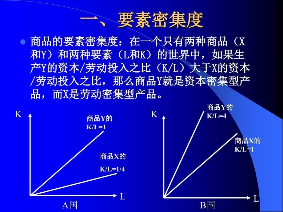 Chapter5HO定理_第5页