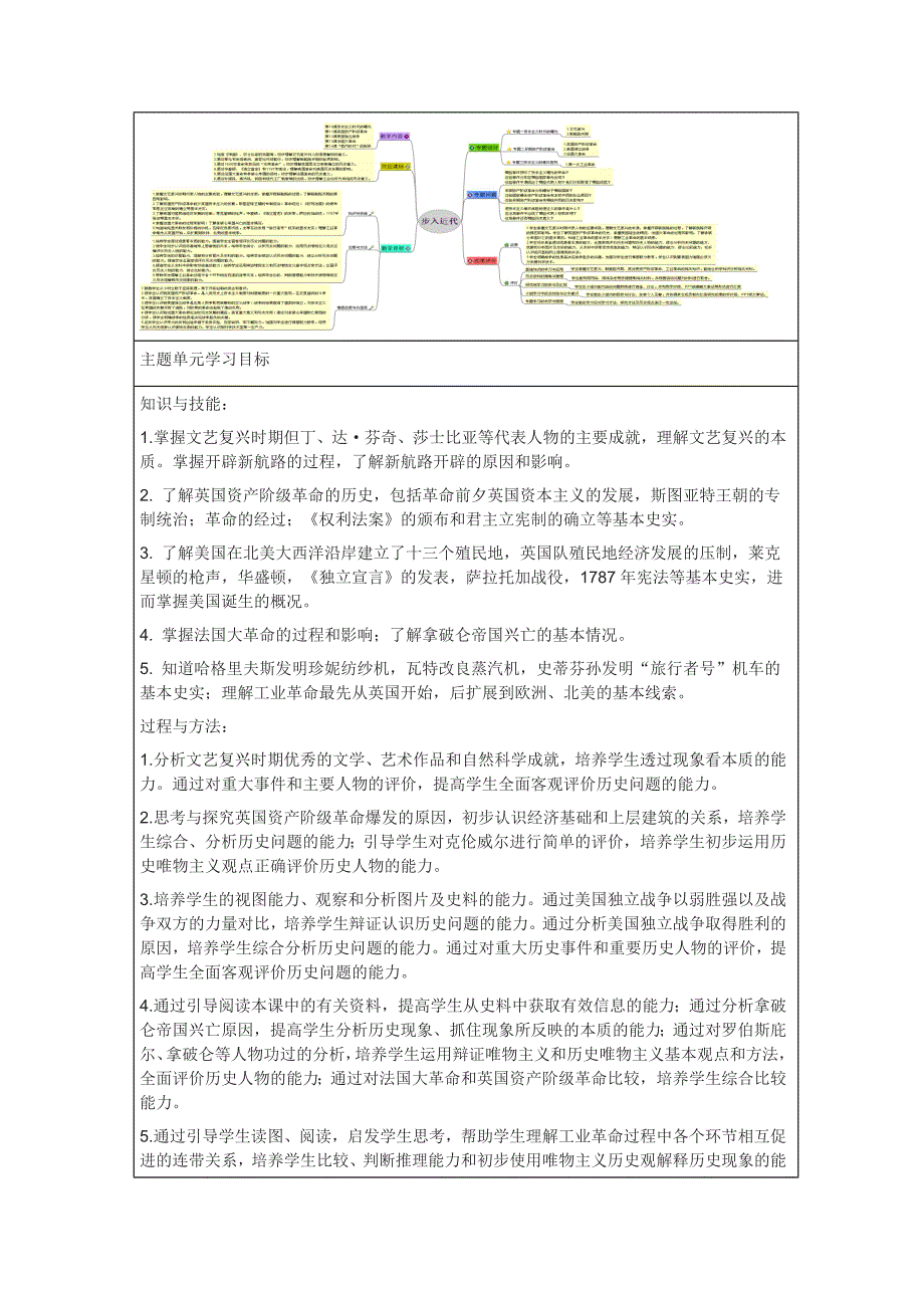 第四单元《步入近代》主题单元教学设计.doc_第2页