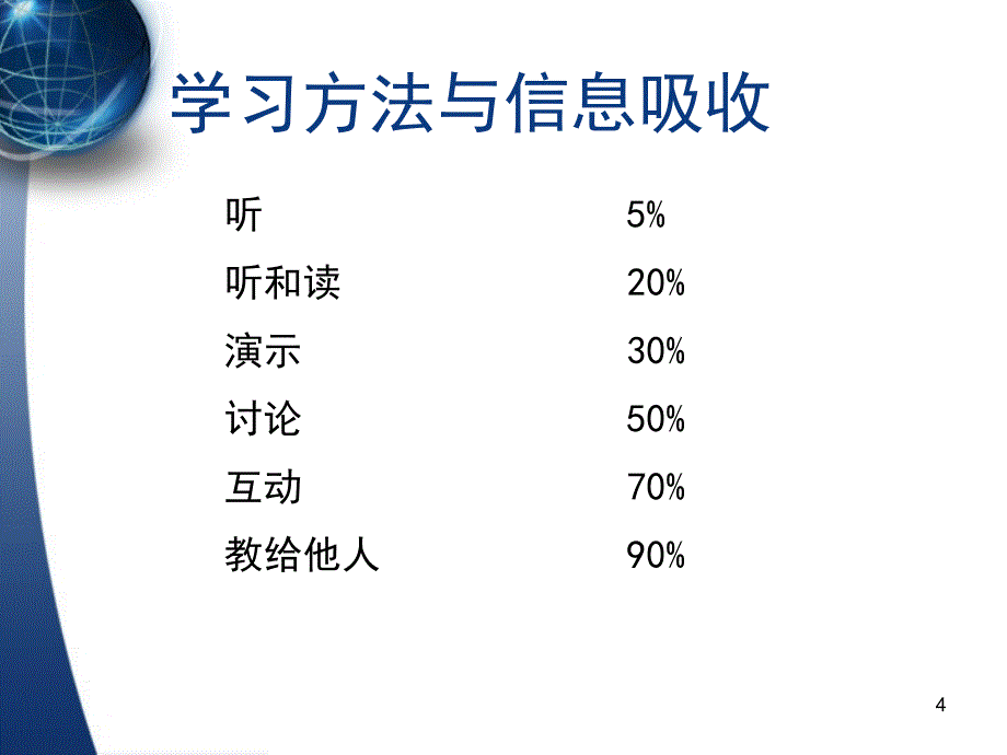 团队建设与团队领导_第4页