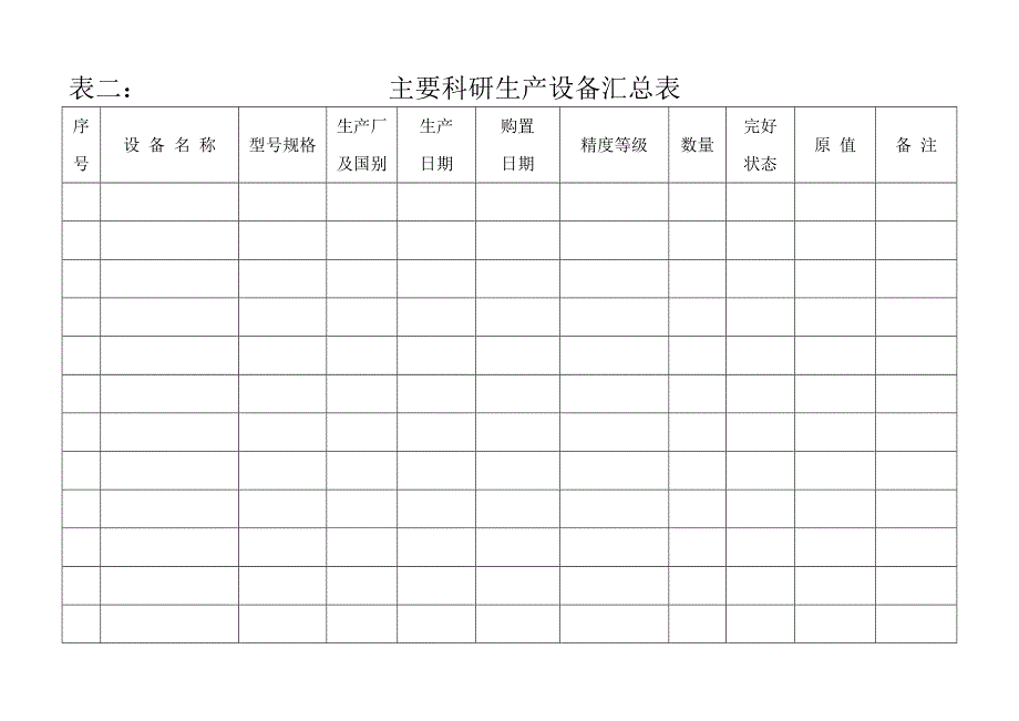 主要专业技术人员队伍一览表.doc_第2页