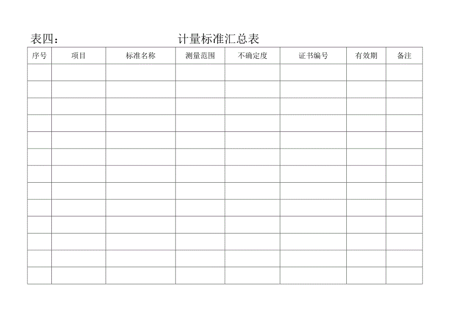 主要专业技术人员队伍一览表.doc_第4页