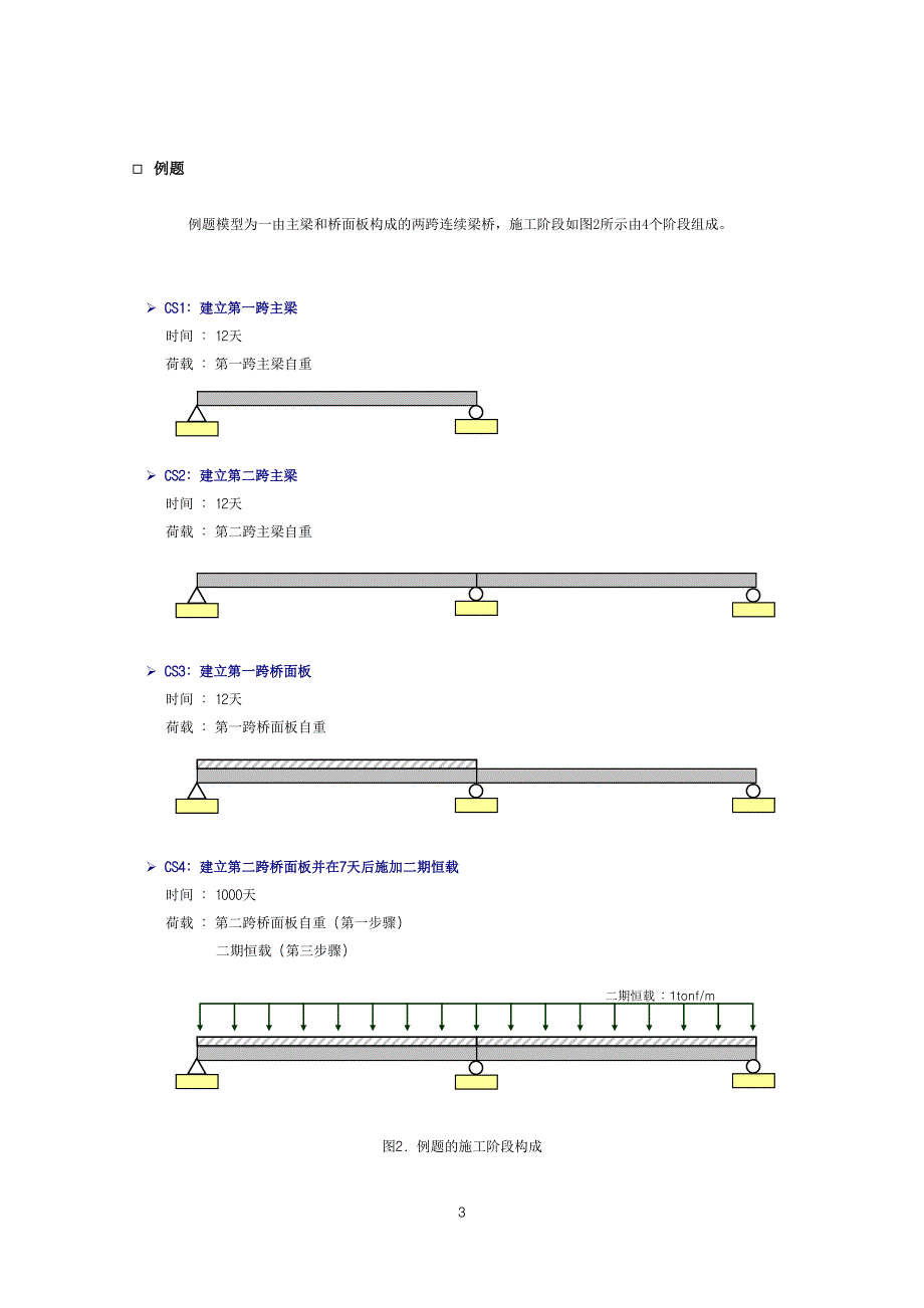 迈达斯组合截面分析.doc_第3页