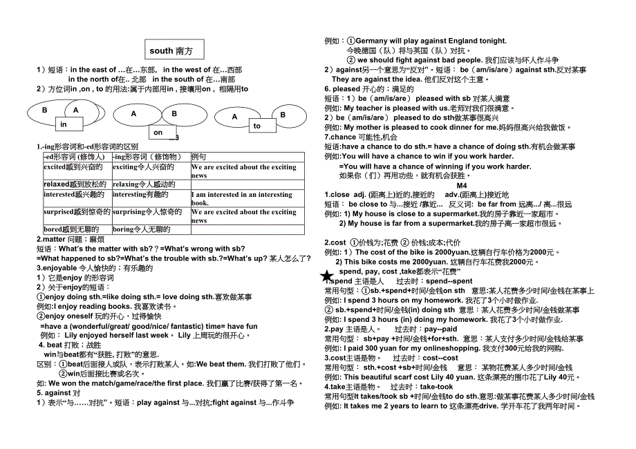 外研版八年级上册单词讲解汇总(DOC 7页)_第3页