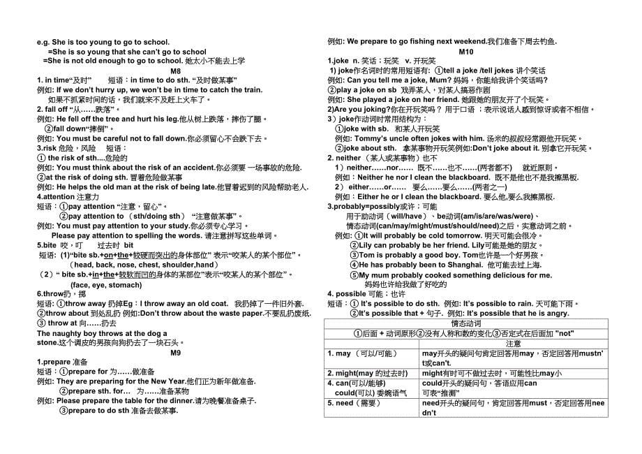 外研版八年级上册单词讲解汇总(DOC 7页)_第5页