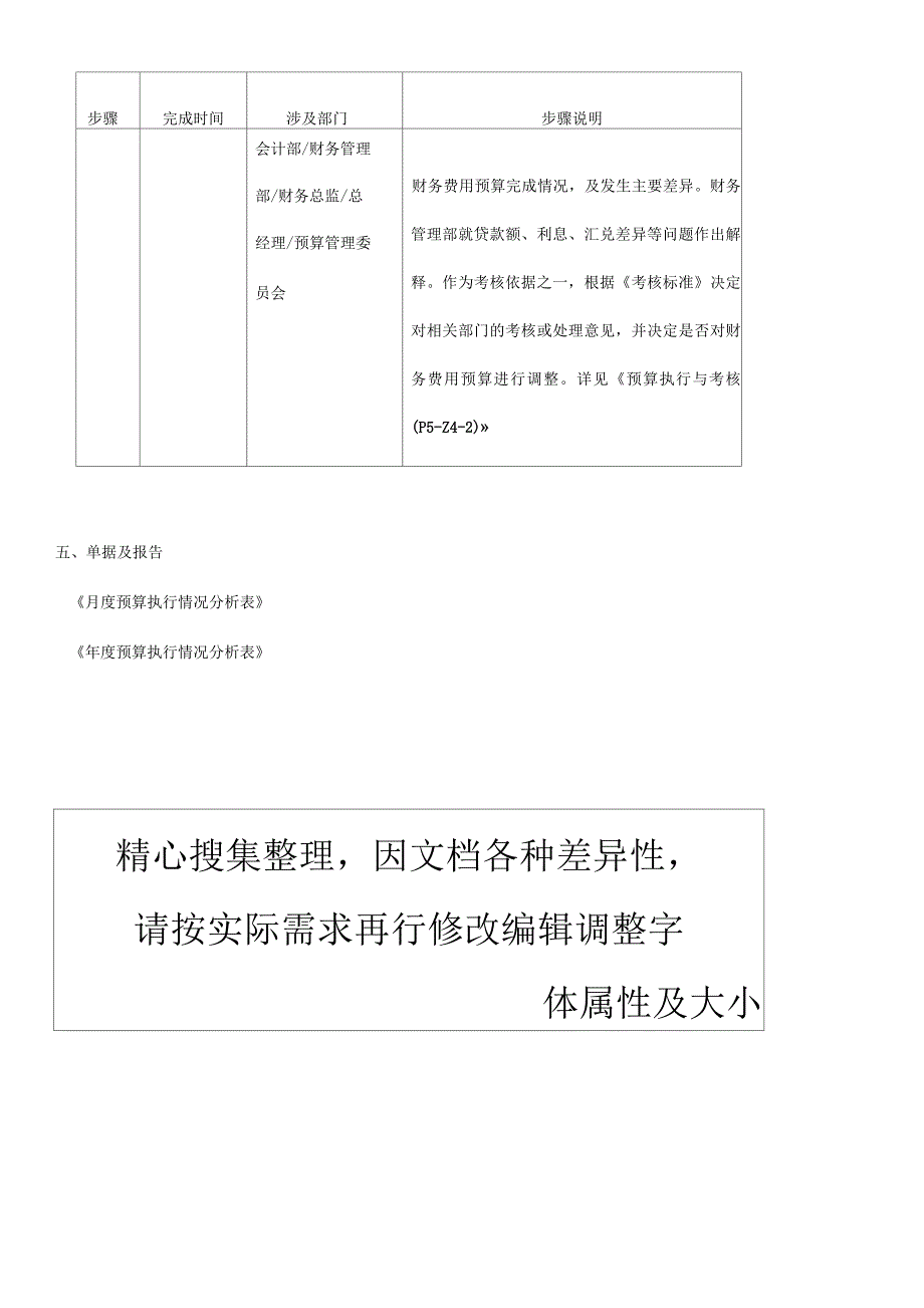 财务费用管理制度_第2页