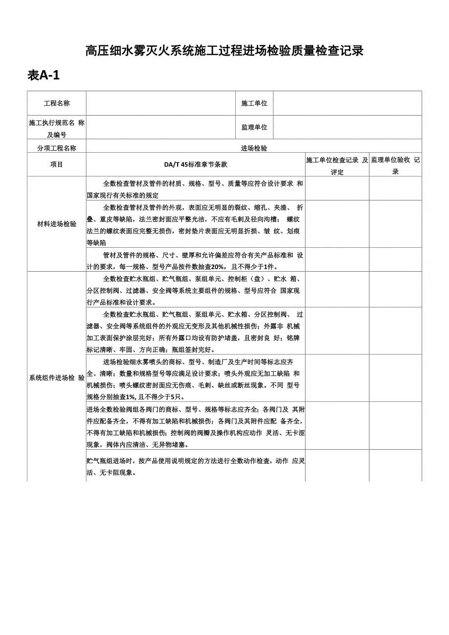 高压细水雾灭火系统施工过程记录表_第1页