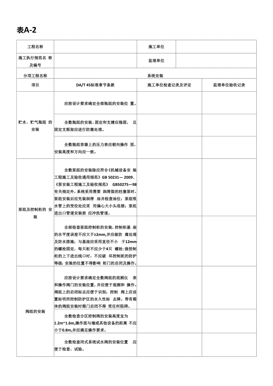 高压细水雾灭火系统施工过程记录表_第3页