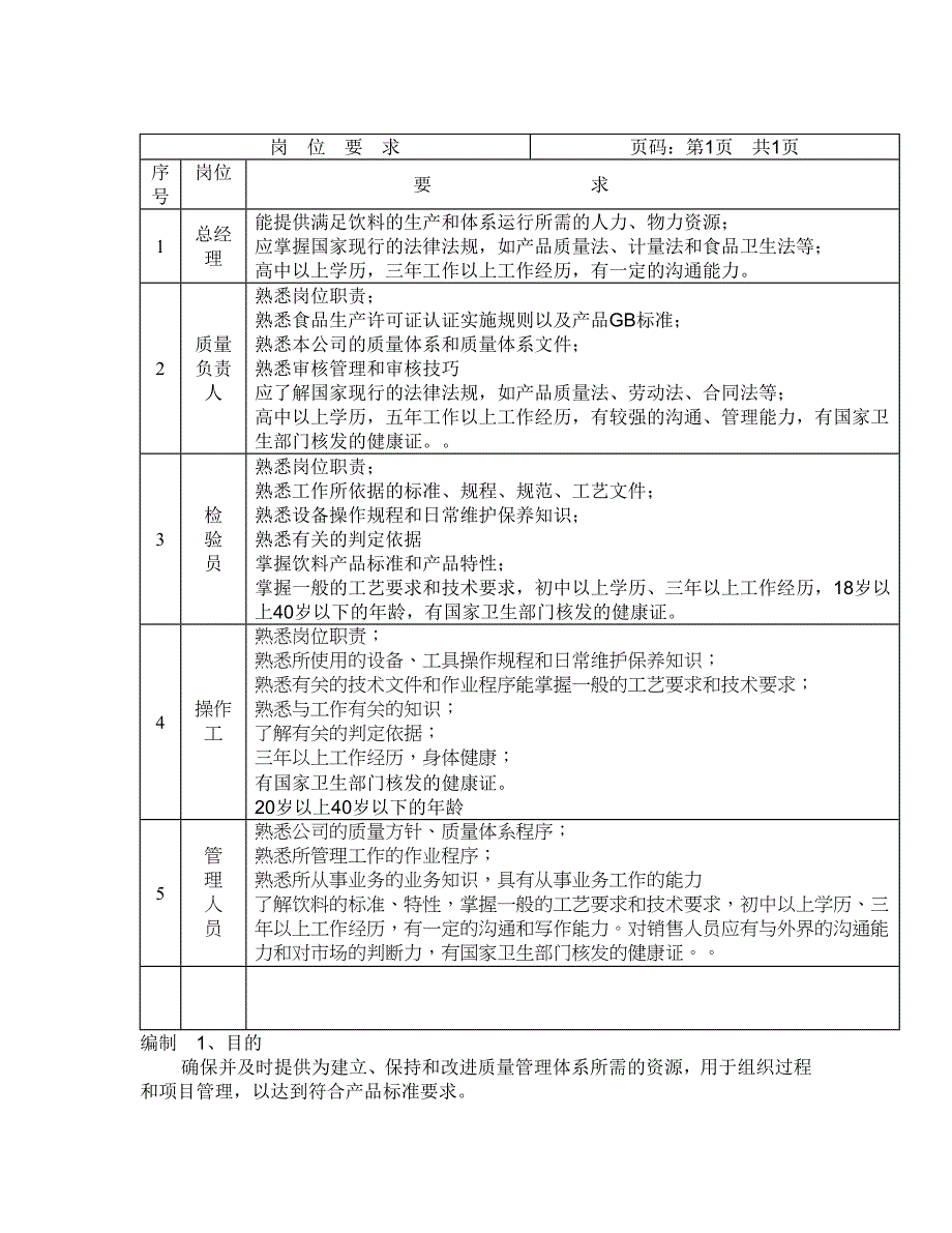 公司卫生管理制度_第4页