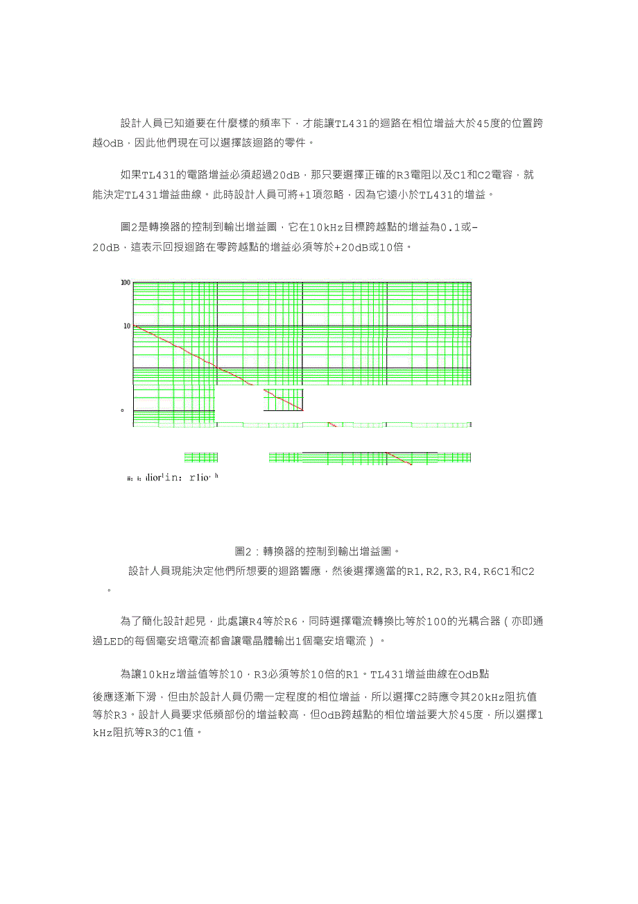 TL431与光耦反馈回路设计光耦转换前后的电压增益_第3页