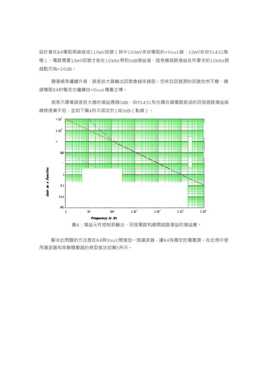 TL431与光耦反馈回路设计光耦转换前后的电压增益_第5页