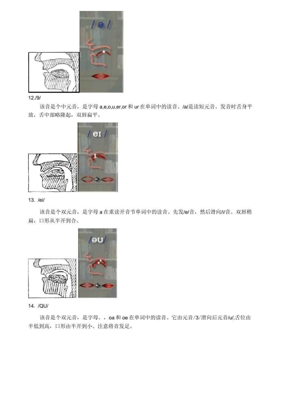 英语国际音标发音舌位图详解与发音方法大全_第5页