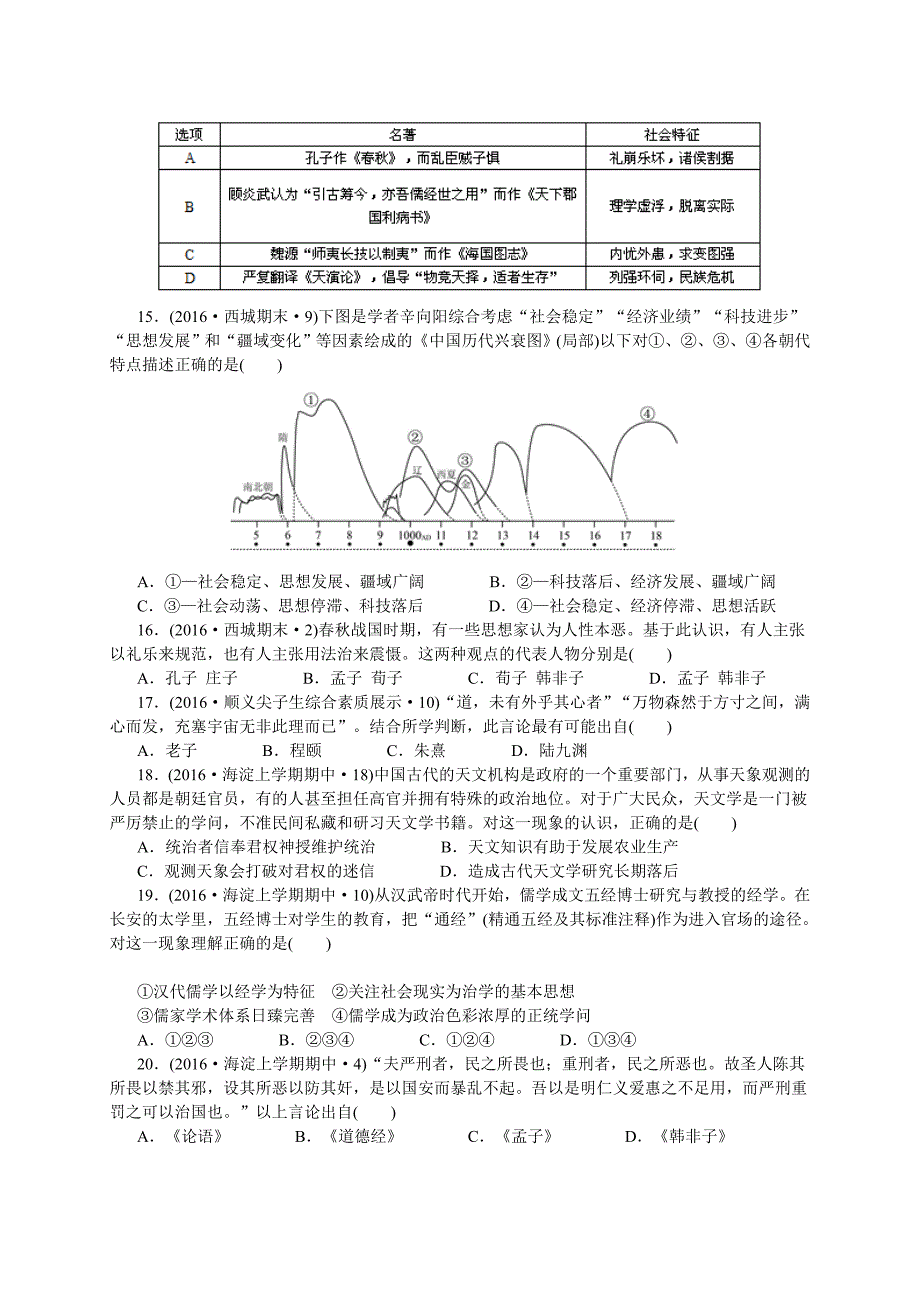 北京市高考二轮复习历史试题分类汇编专题3中国古代传统文化的主流思想_第3页