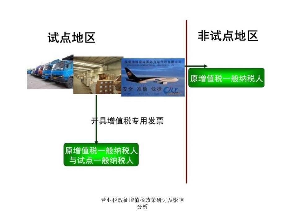 营业税改征增值税政策研讨及影响分析课件_第5页