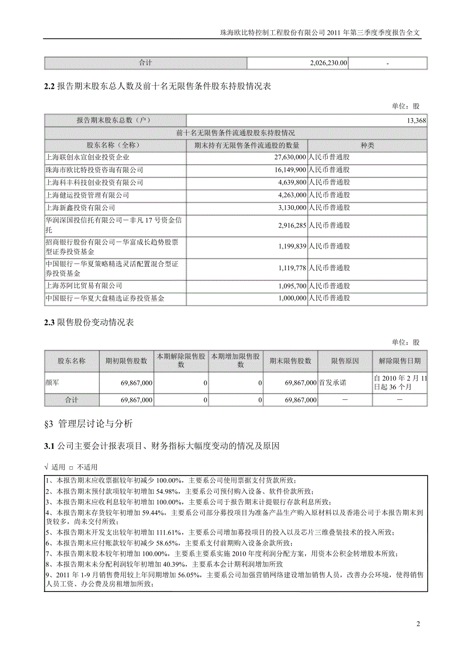 欧比特：第三季度报告全文_第2页