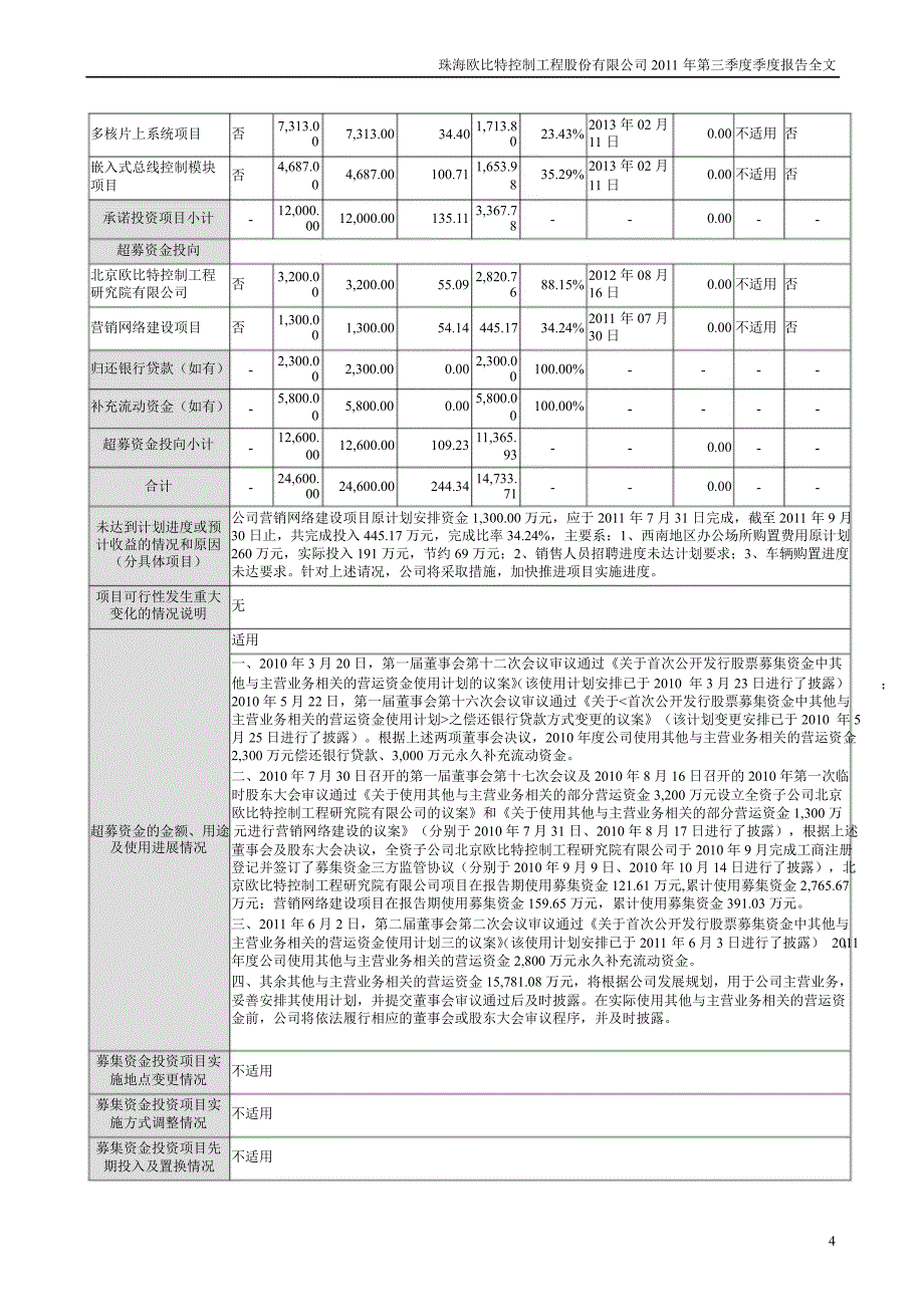 欧比特：第三季度报告全文_第4页