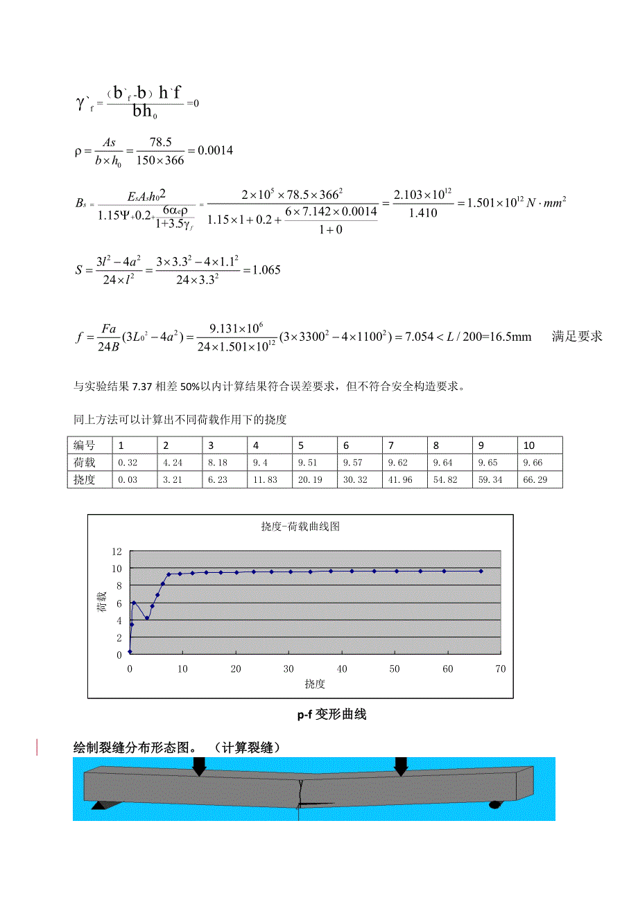 郑州大学现代远程教育《综合性实践环节》课程考核答案解析_第4页