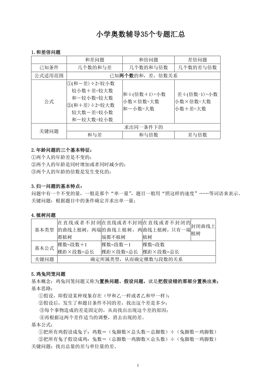 (完整版)小学数学奥数35个专题题型分类及解题技巧.doc_第1页