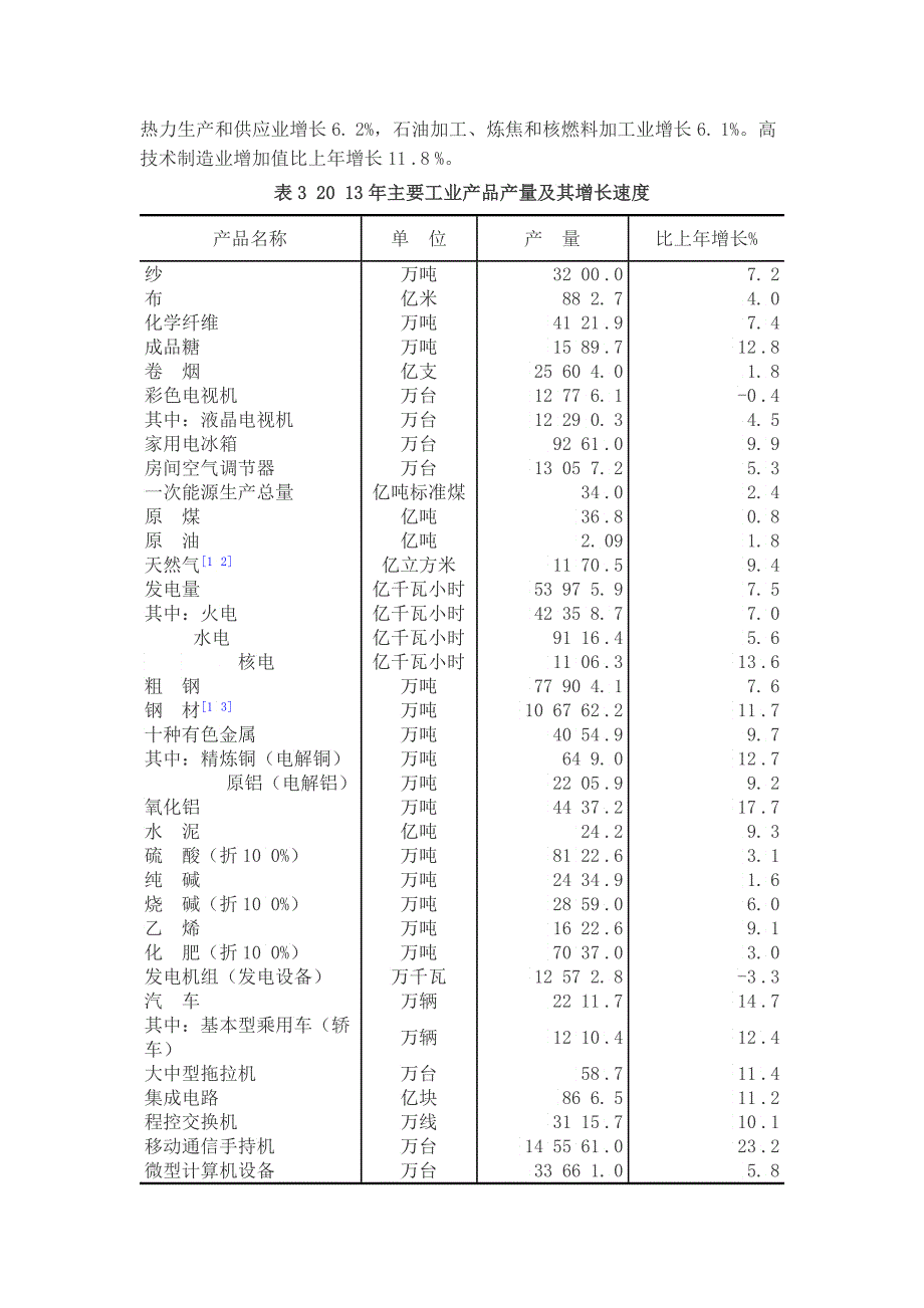 中华人民和国XXXX年国民经济和社会发展统计公报_第4页