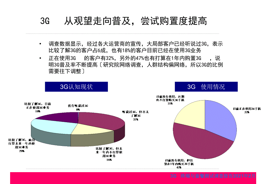 六至八月推广建议天翼3g传播建议麦肯提案稿_第2页