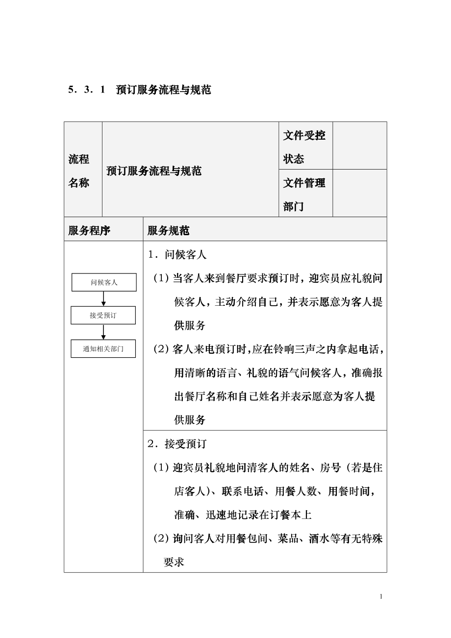 华都服务流程与规范_第1页