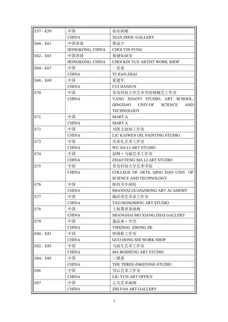 06 艺术博览会.doc_第3页