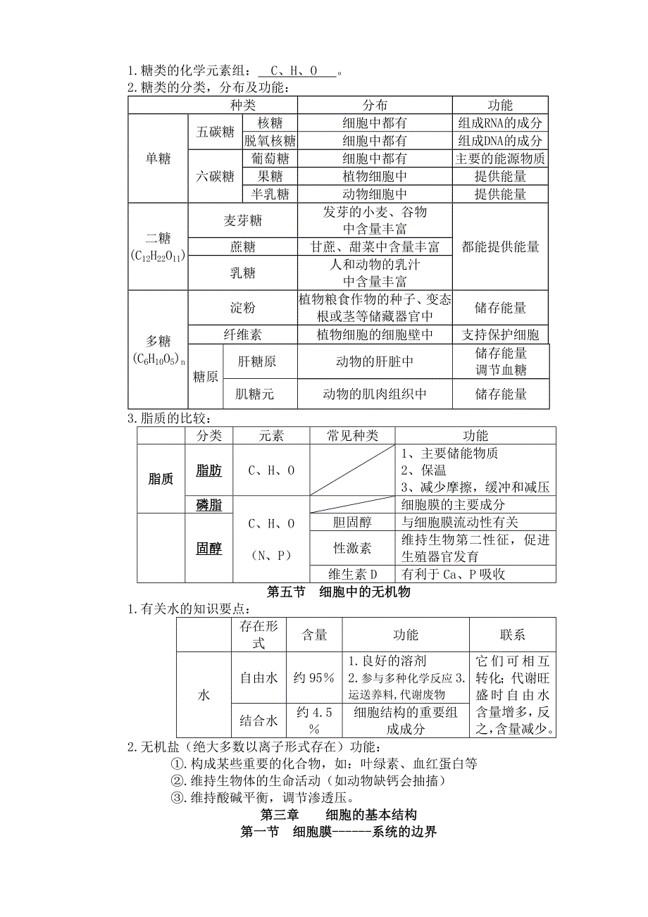 高一生物必修一复习提刚学生稿答案_第3页