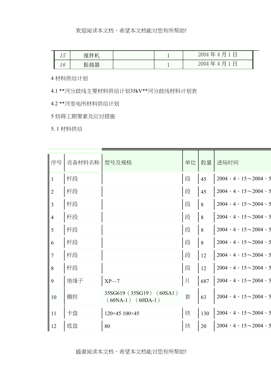 2022年建筑行业黑龙江某变电站工程施工组织设计_第4页