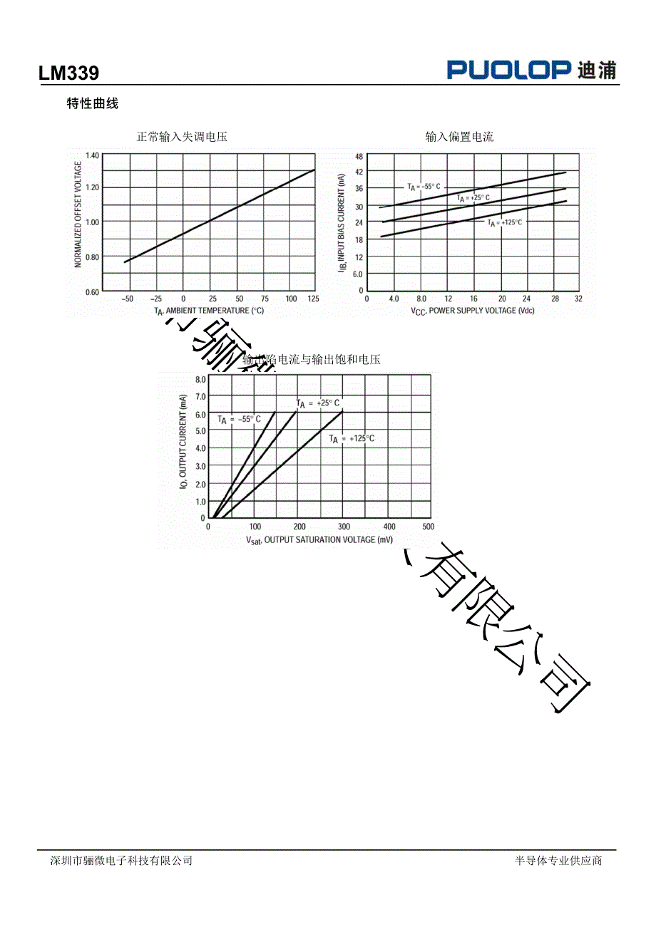 LM339电压比较器采用SOP-14封装-lm339引脚图及功能_骊微电子.docx_第4页