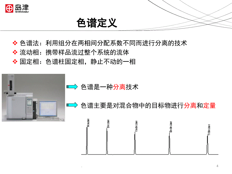 岛津气相色谱仪教材课堂PPT_第4页