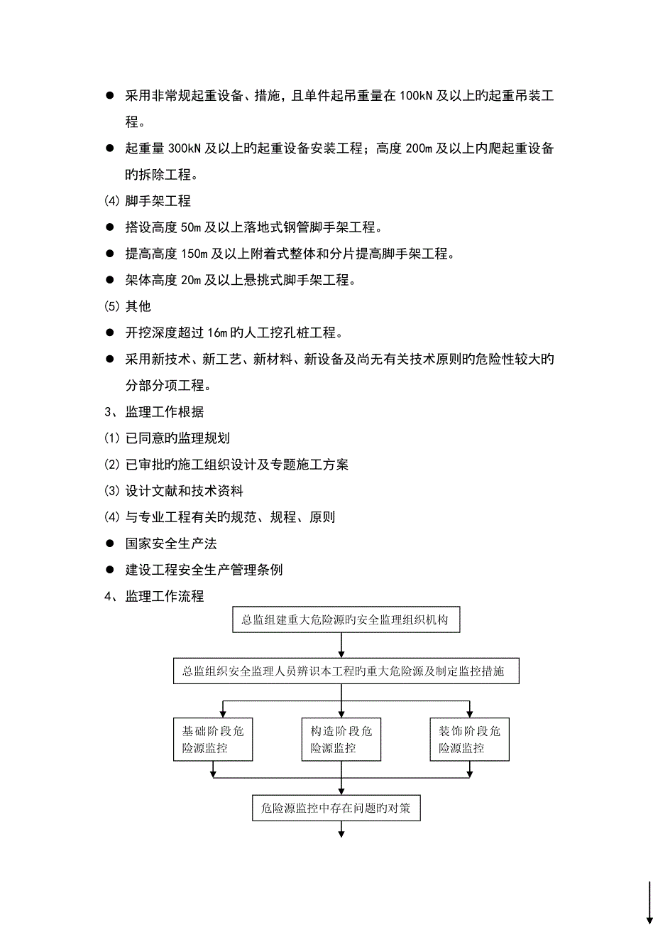 重大危险源监理实施细则_第4页