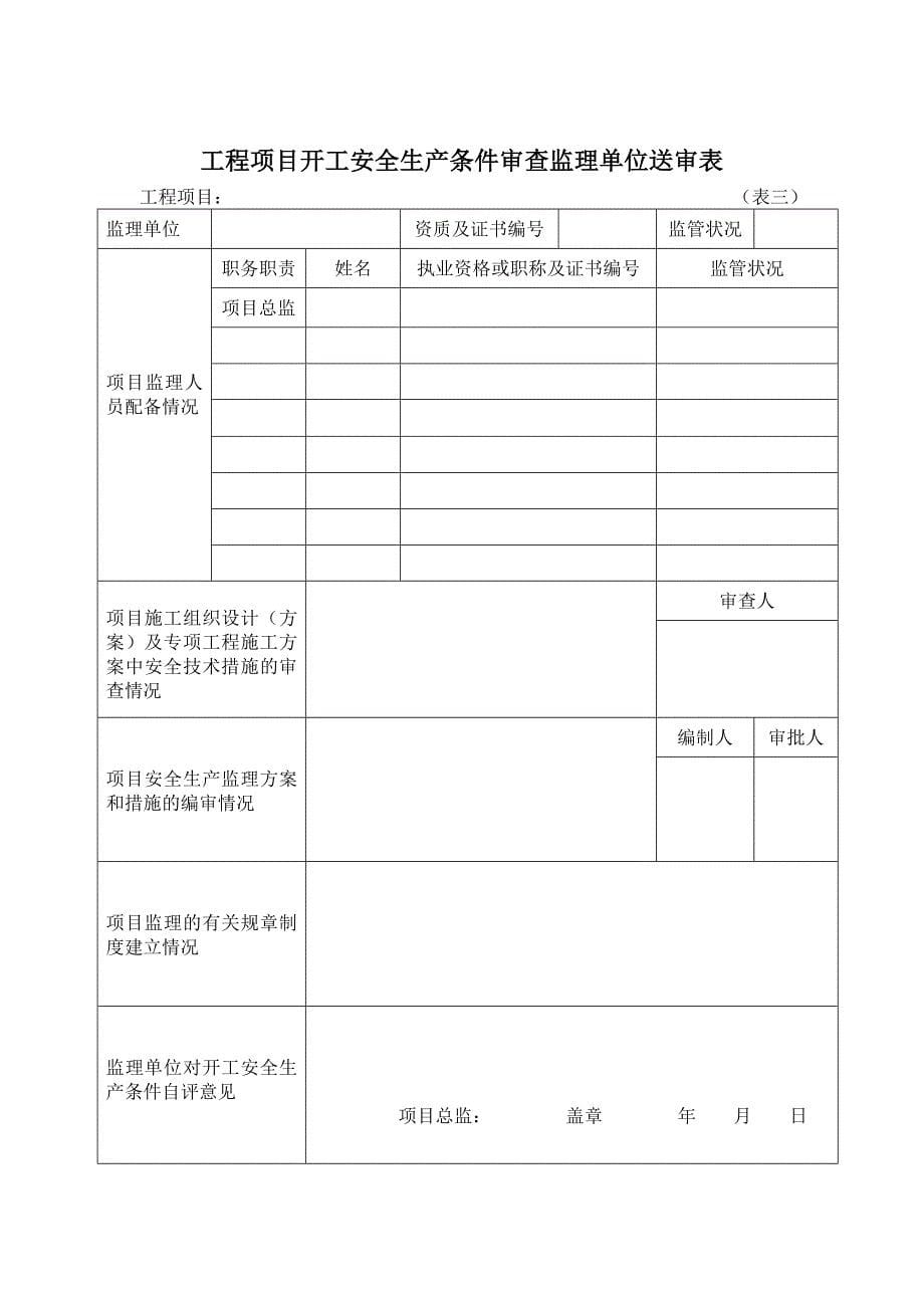 湖南省建设工程项目开工安全生产条件审查申请报告_第5页