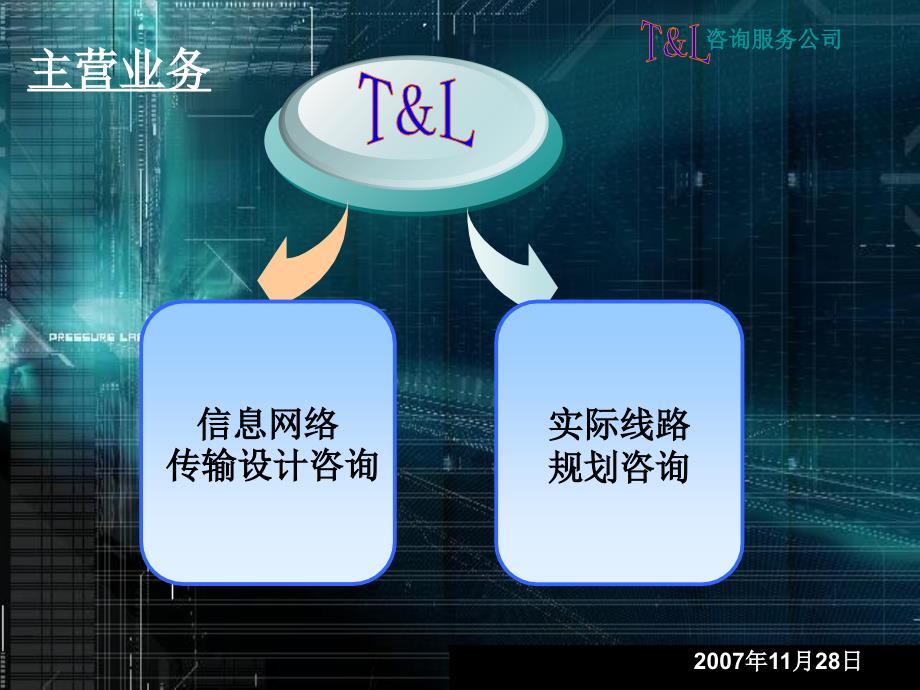 上实信息产业基地信息输设计方案_第3页