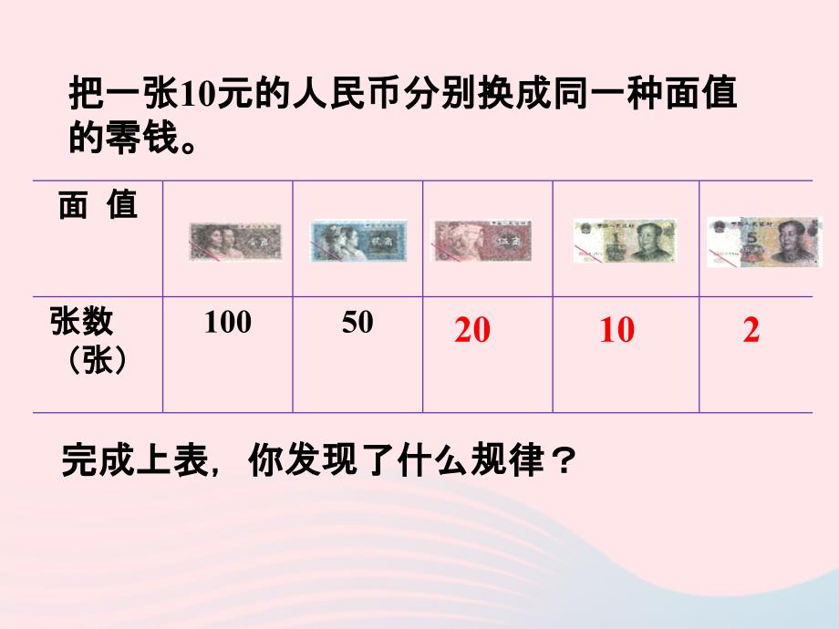 2020六年级数学下册第三单元正比例反比例第2课时反比例课件冀教版_第4页