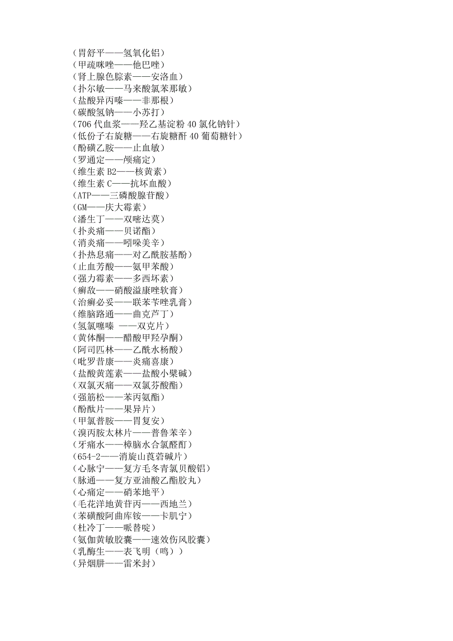 医院常用药品的别名及常用医药单符号_第2页