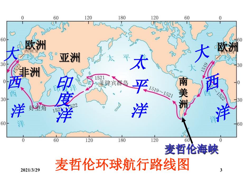 初一地理地球和地球仪课堂PPT_第3页