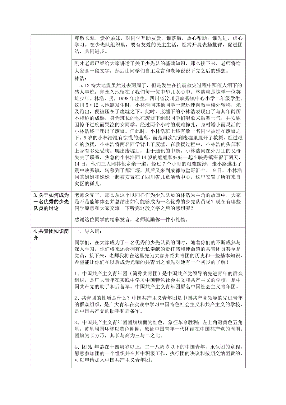 团队知识模块(修).doc_第3页