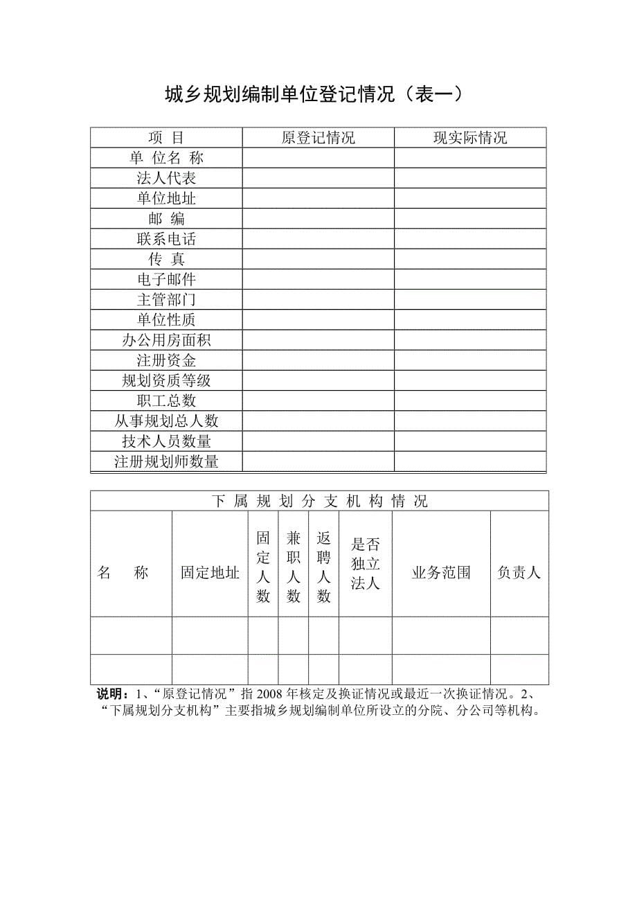 推荐城乡规划编制单位资信等级认定申请表_第5页