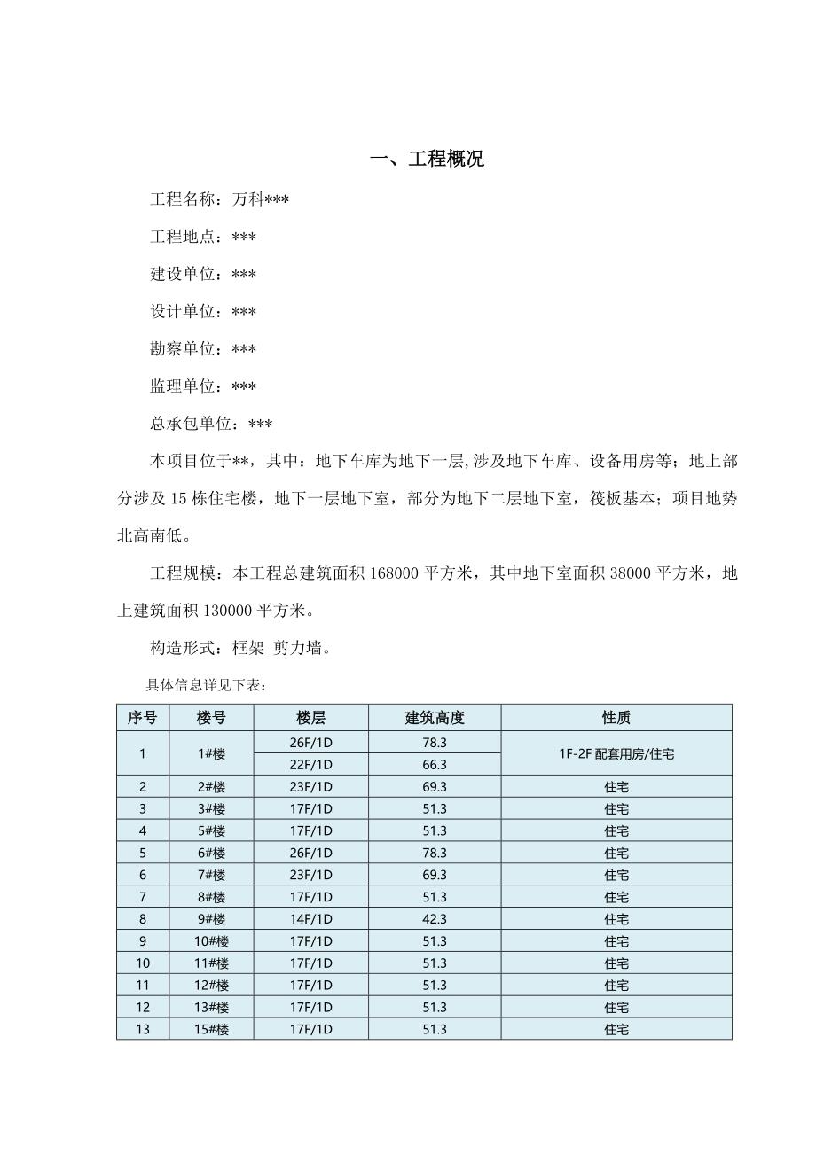 治污减霾防治综合措施专项专题方案_第3页