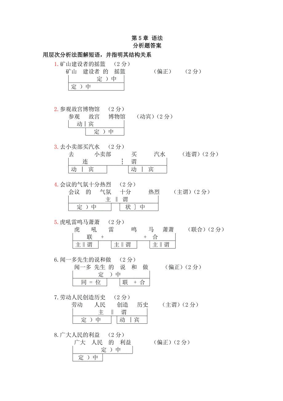 层次分析短语5个每2分_第1页