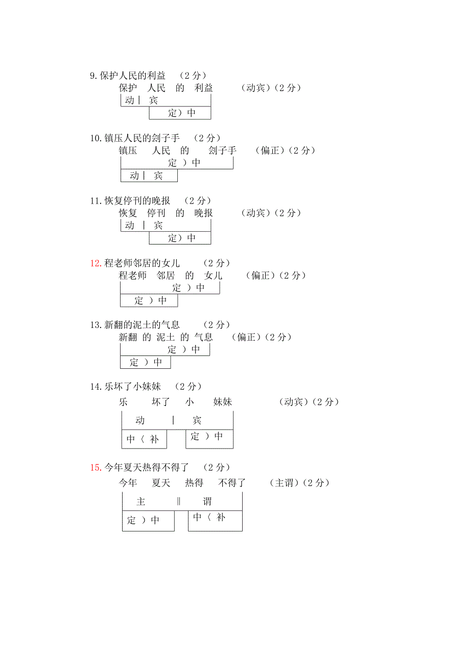 层次分析短语5个每2分_第2页