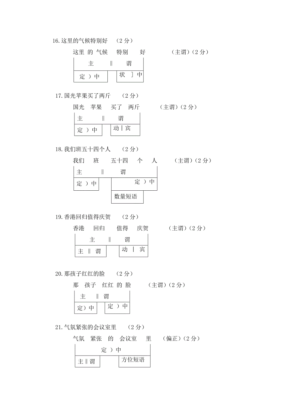 层次分析短语5个每2分_第3页