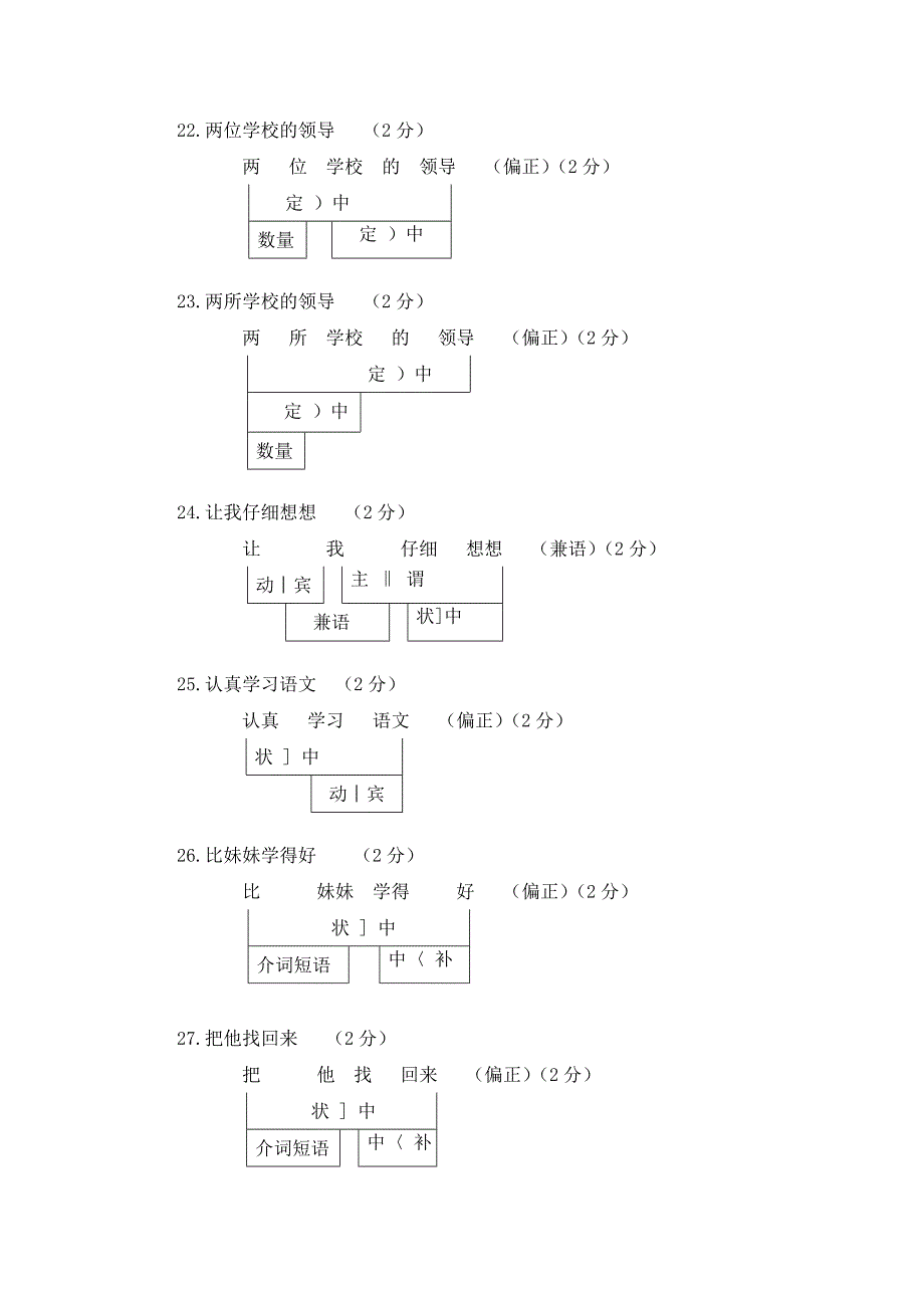 层次分析短语5个每2分_第4页