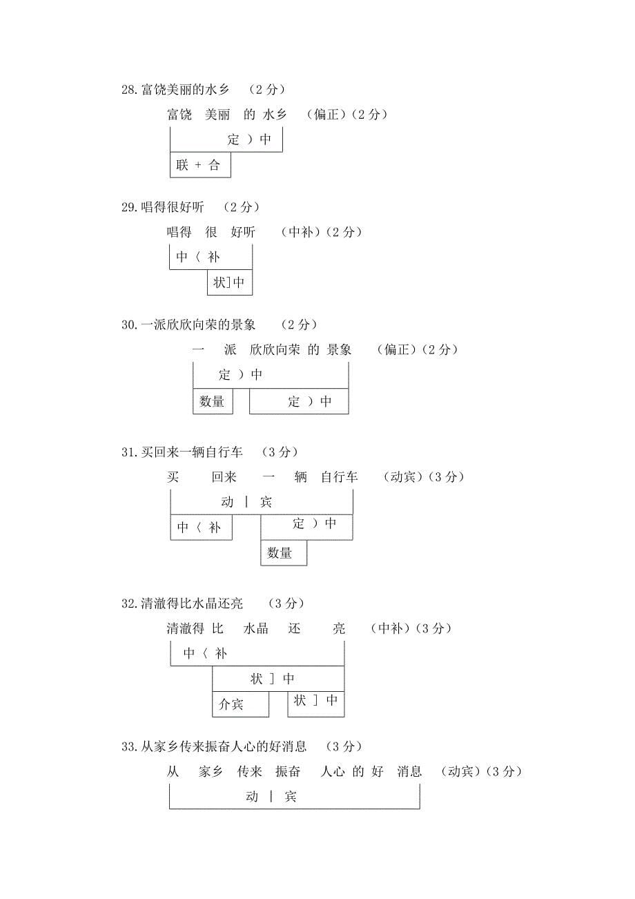 层次分析短语5个每2分_第5页