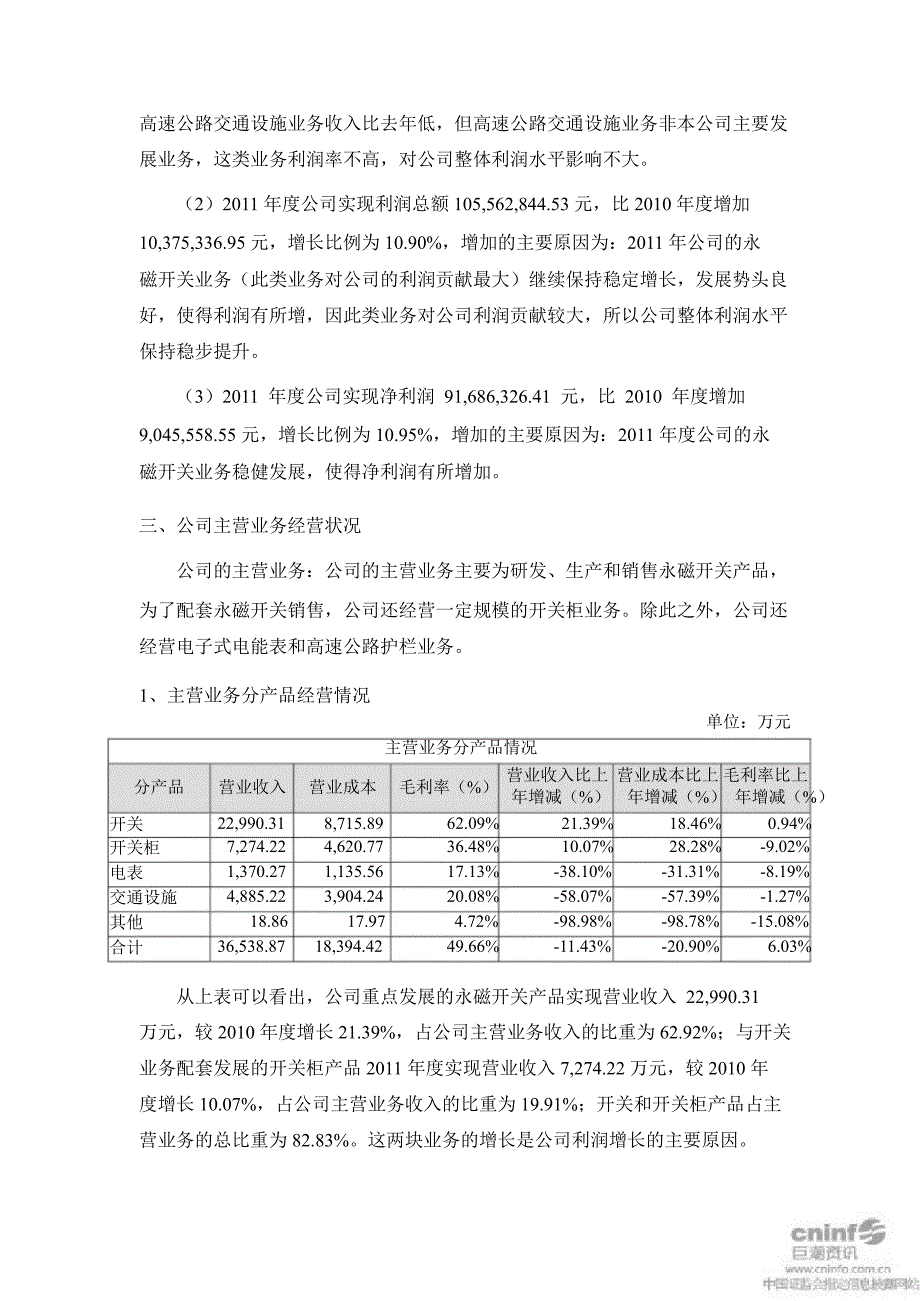 永大集团财务决算报告_第2页