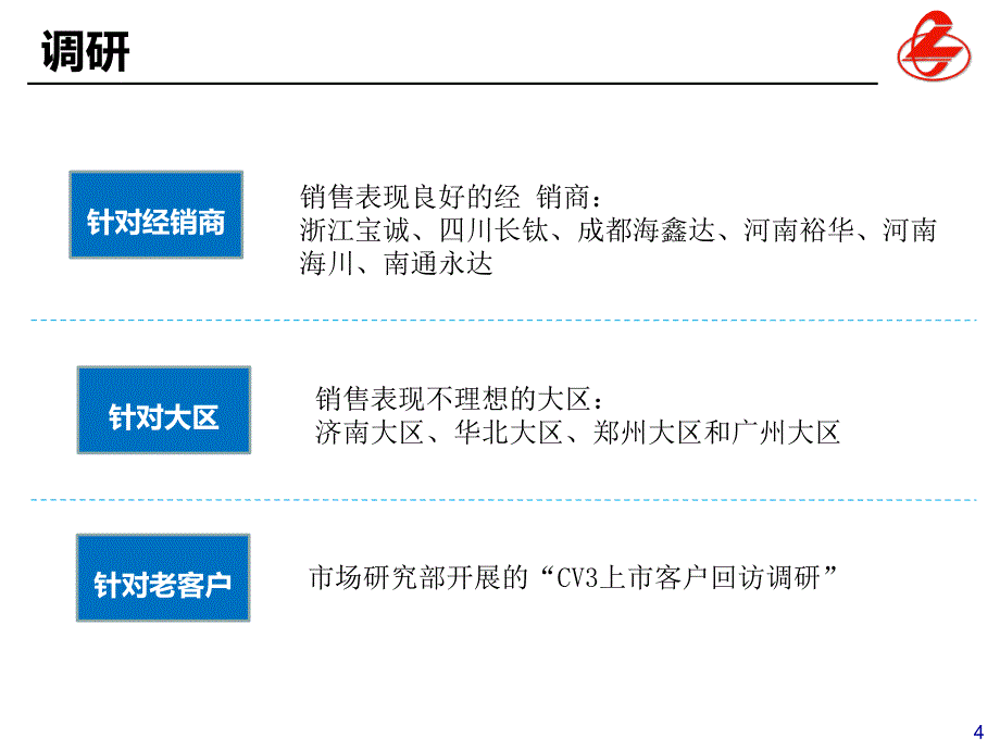 菱智V3推广动作指导书强化版发布版_第4页