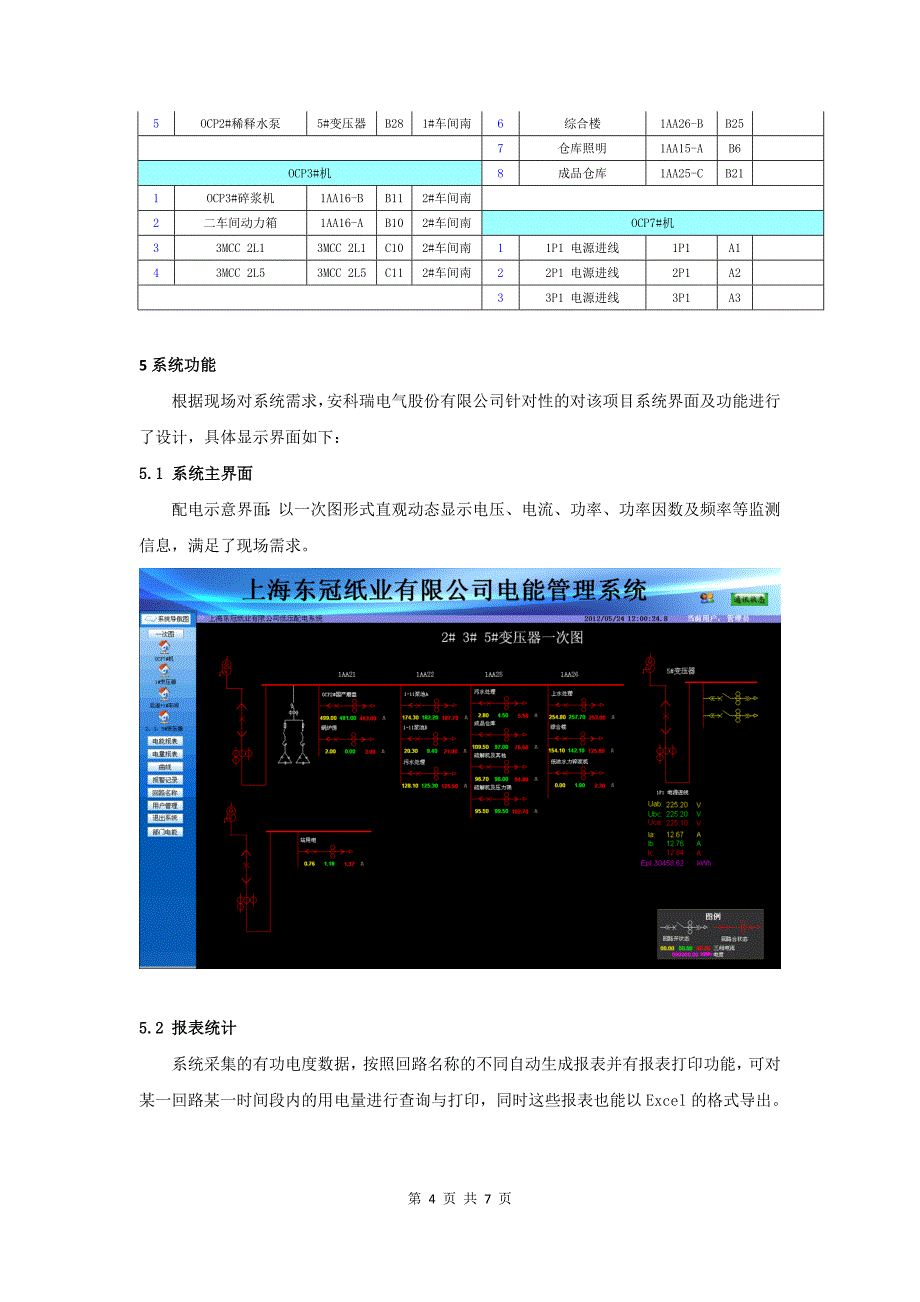 上海东冠纸业电能管理系统的设计与应用.doc_第4页